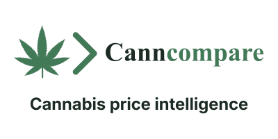 Cann-Compare B2B SaaS